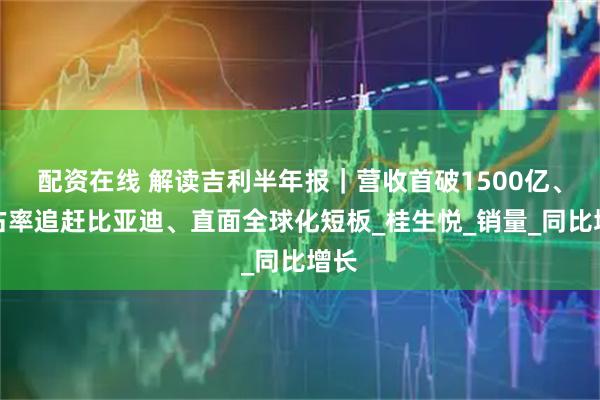 配资在线 解读吉利半年报｜营收首破1500亿、市占率追赶比亚迪、直面全球化短板_桂生悦_销量_同比增长